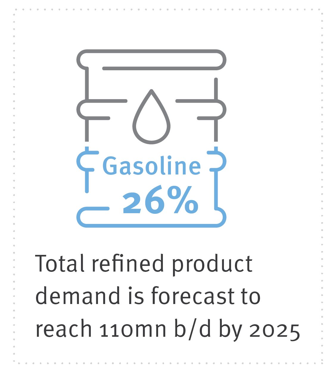 Gasoline-trade-flows-icon-1.png