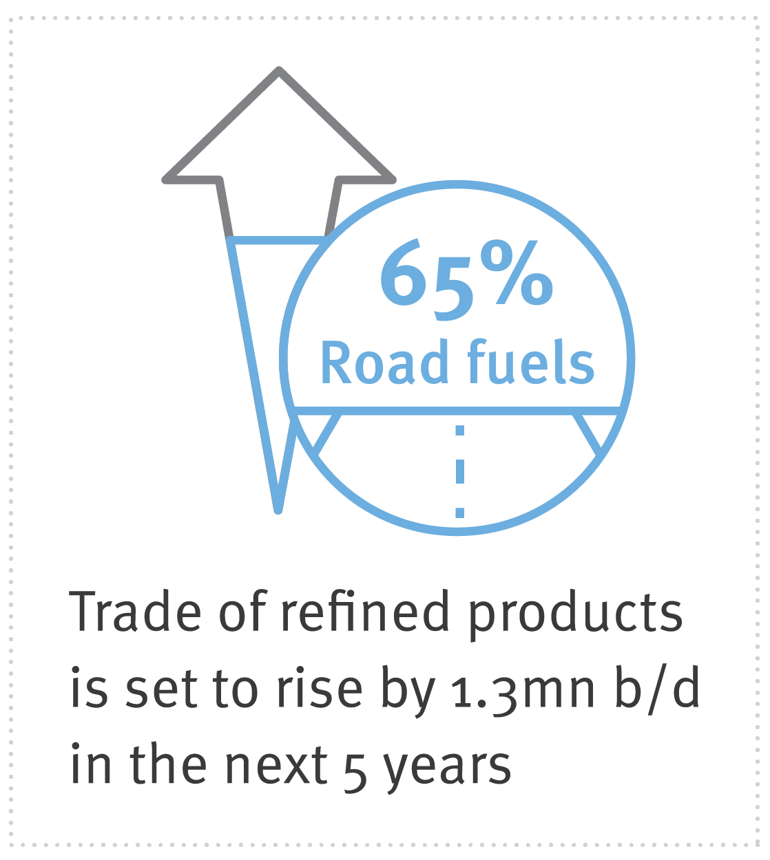 Gasoline-trade-flows-icon-2.png