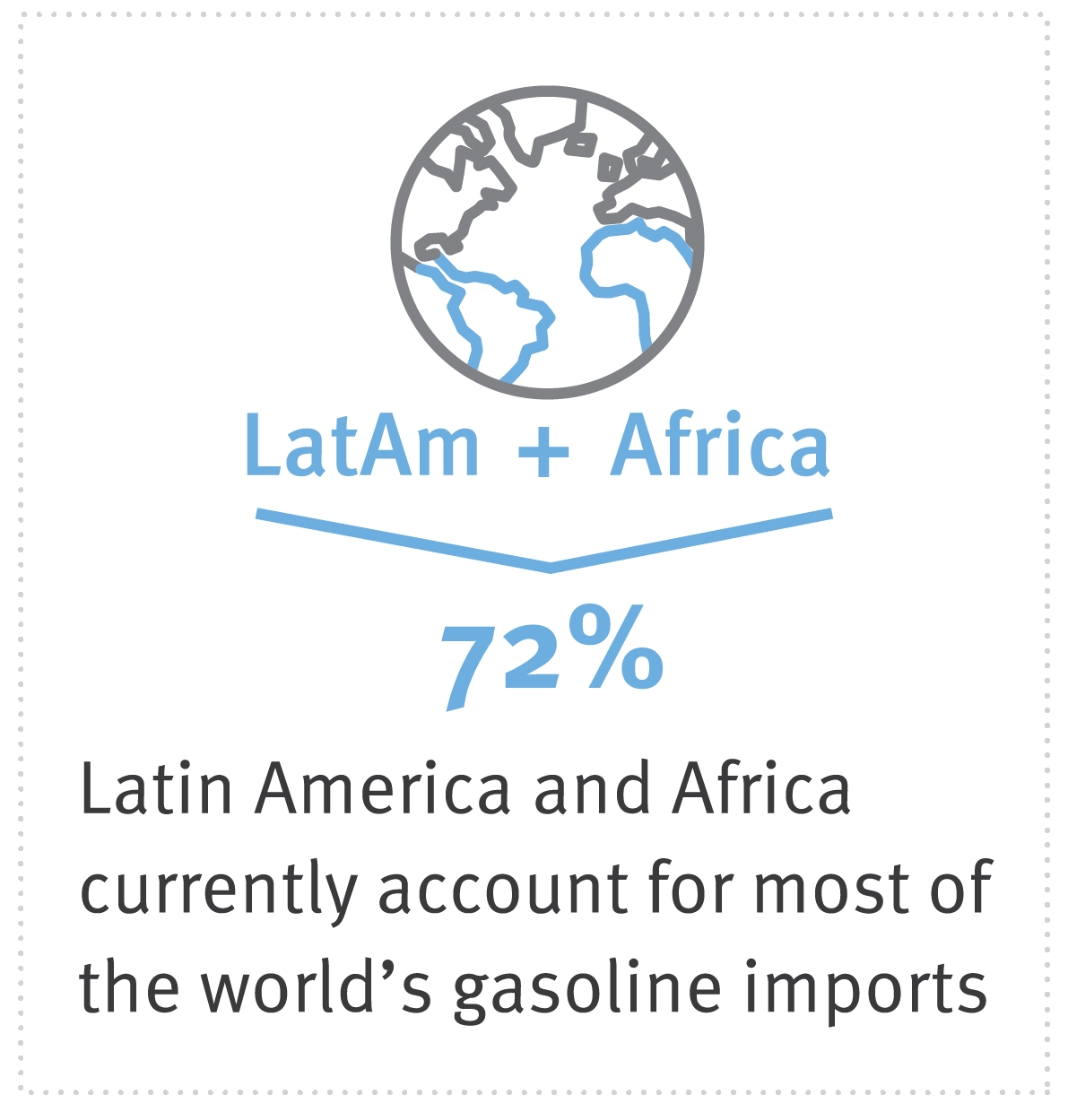 Gasoline-trade-flows-icon-3.png