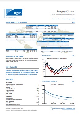 Argus_Crude