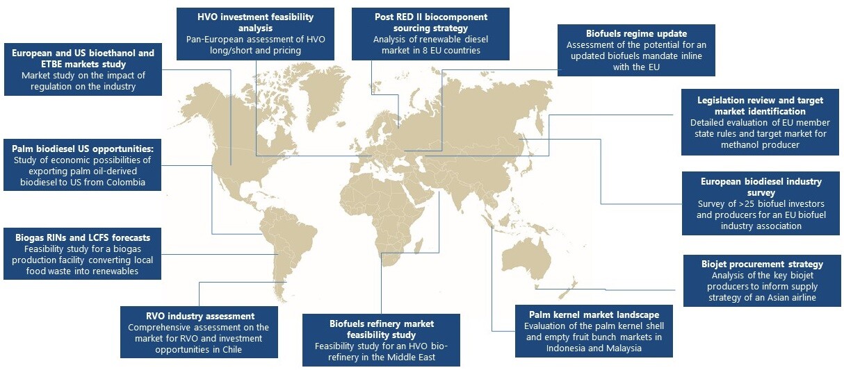 Argus Biofuels Outlook - LinkedIn
