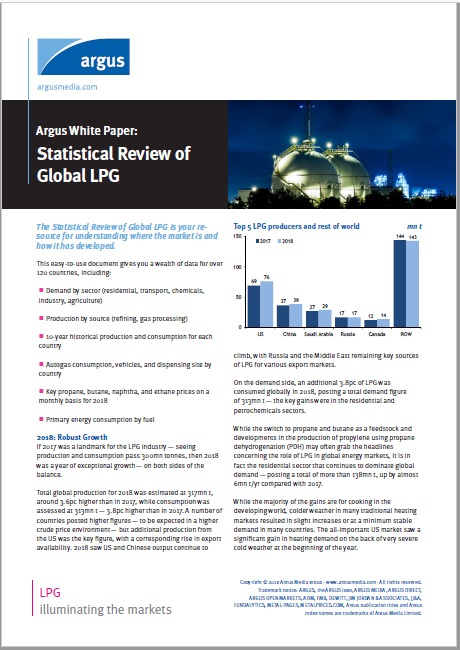 Statistical_Review_of_Global_LPG