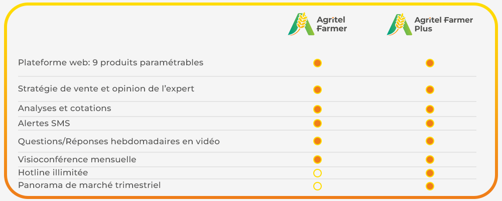AGR_BDQ_af-lp-prices-100x400.png